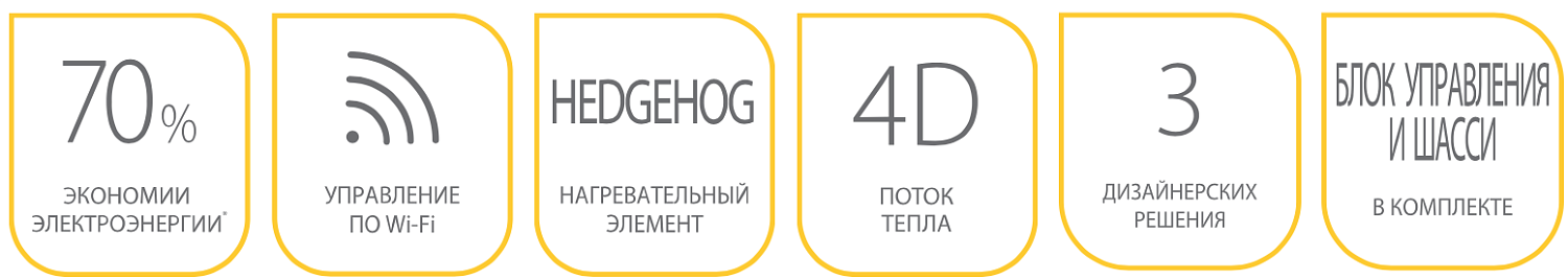 Конвекторный обогреватель Ballu BEC/ATI-2503 (черная бесконечность)